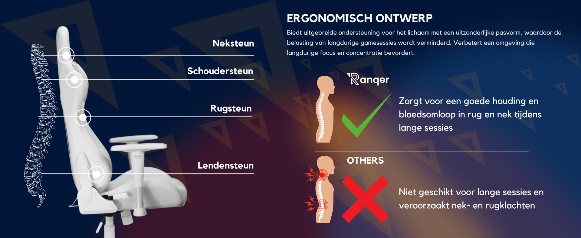Ergonomisch ontwerp Ranqer Halo: nek-, schouder-, rug- en lendensteun uitgelegd